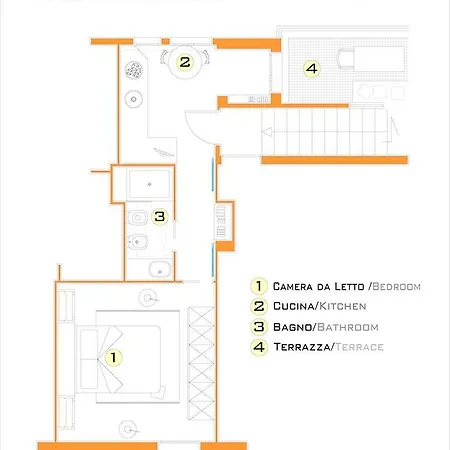 Mameli Apartment Bari Sardo