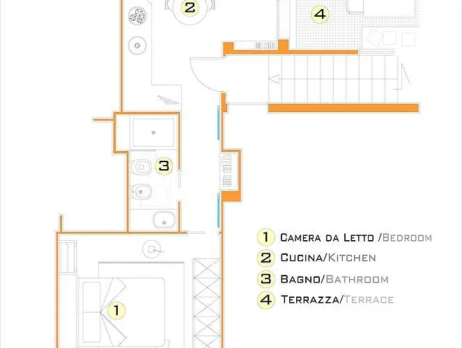 Mameli Daire Bari Sardo